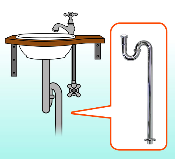 排水部材（排水金具・排水トラップ管）の選び方 │ 個性派水回り